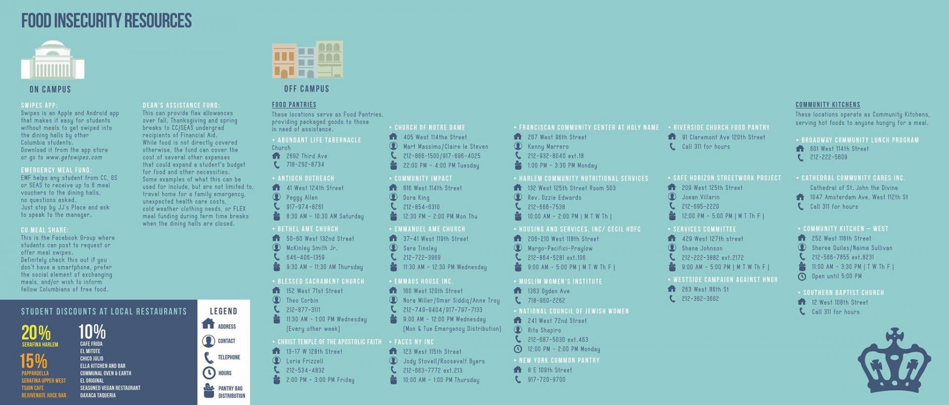 Columbia Food Resources For Students 